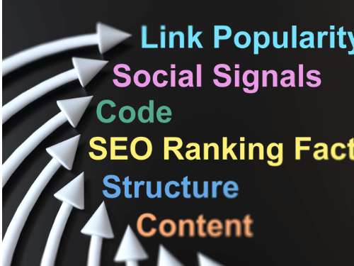 Organic SEO Services